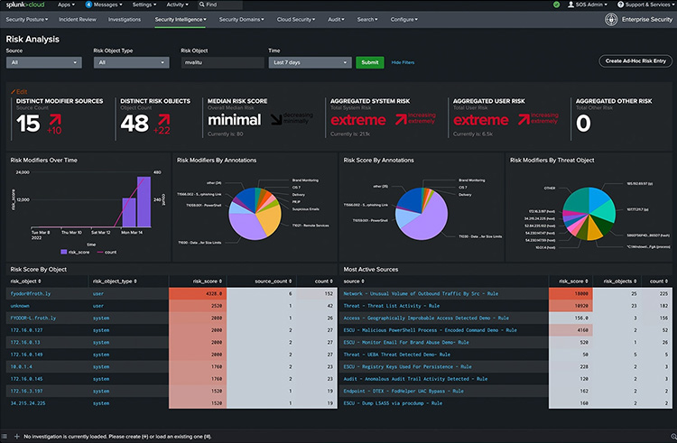 sub_02-1-1_splunk_sec_03-6